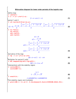 Bifurcation diagram for lower order periods of the logisitc map define