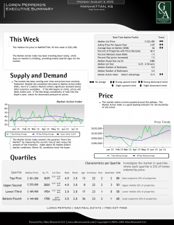 This Week Supply and Demand Price Quartiles
