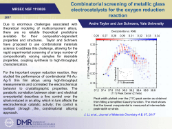 Combinatorial screening of metallic glass electrocatalysts