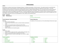 IB Economics - Worthington Schools