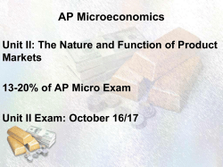 AP Microeconomics