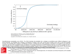 Slide 1 - AccessPharmacy