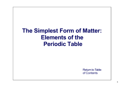 Periodic Table of Elements
