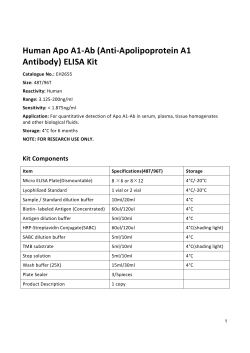 Mouse BDNF ELISA Kit