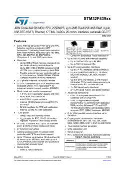 ARM Cortex-M4 32b MCU+FPU, 225DMIPS, up to 2MB Flash