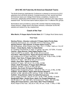 2012 NIC All-Fraternity All-American Baseball Teams