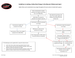 Guidelines to making a Safety Rule Change in the Manual of