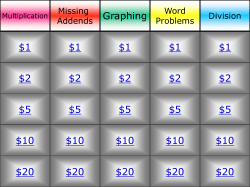 Math Module II Review
