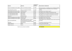 Exposure Outcome Probability of Causation Disease
