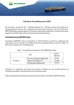 Petrobras` Proved Reserves in 2016