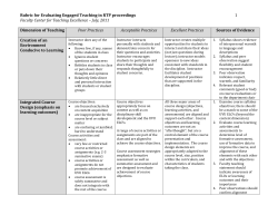 Rubric for Evaluating Engaged Teaching
