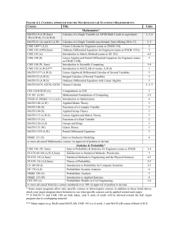 The Mathematics Requirement