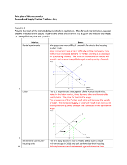 Principles of Microeconomics Demand and Supply