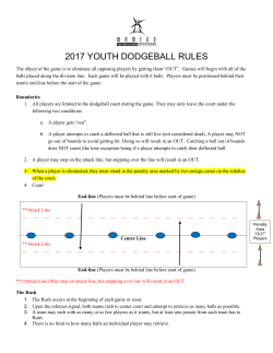 2017 YOUTH DODGEBALL RULES