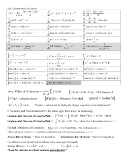 Ken`s Cheat Sheet for AP Calculus
