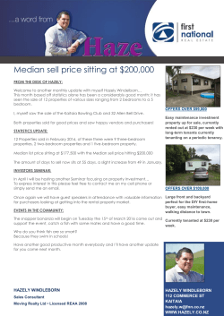 Median sell price sitting at $200,000