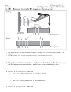 Model 1 &ndash; Emission Spectra for Hydrogen and Boron Atoms