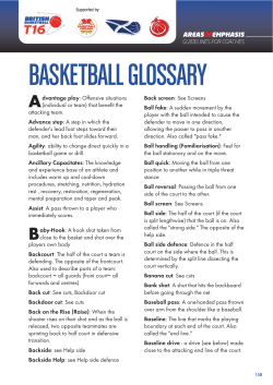 Basketball Glossary