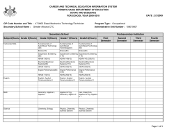 Administrative Unit Number : Greater Altoona CTC Occupational