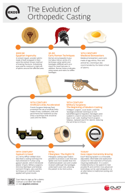 The Evolution of Orthopedic Casting