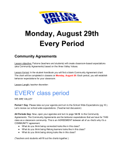 Monday, August 29th Every Period Community Agreements