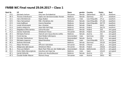 FMBB WC Final round 29.04.2017 &ndash; Class 1