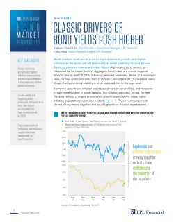 classic drivers of bond yields push higher