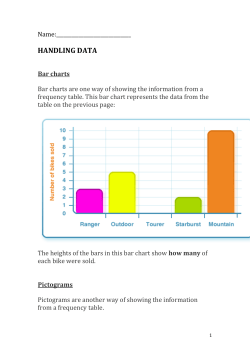 SATS-Revision-Data