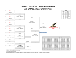 Bantam Bracket - Langley Minor Hockey
