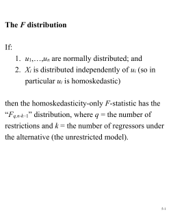 Economics 1123