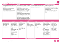 Key Stage 1 Progression in Art and Design Skills