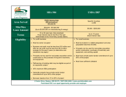 SBA 504 USDA IRP Area Served Min/Max Loan