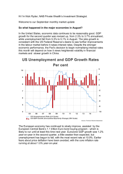 Hi I`m Nick Ryder, NAB Private Wealth`s Investment Strategist