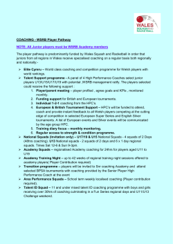 COACHING - WSRB Player Pathway NOTE: All Junior players must