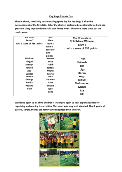 The Champions Gold Medal Winners Team 8 with a score of 635