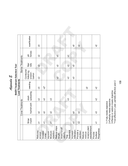 Burned Area Emergency Response Treatments Catalog (BAERCAT)