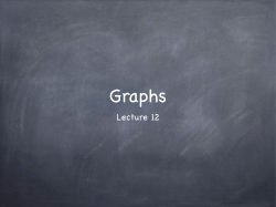 Graphs