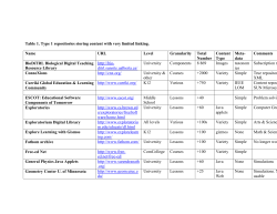 Tables for Learning Object Repository Chapter