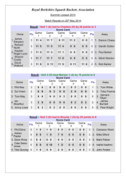 Home Team - Hart Squash
