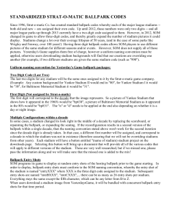 ABOUT Strat-o-matic ballpark codes