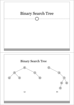 Binary Search Tree