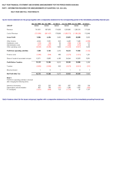 half year financial statement and dividend announcement for the