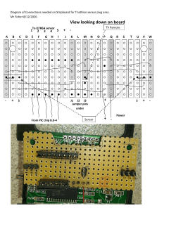StripBoardTri2 - moodle.tendring-t
