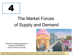 Ch. 4 The Market Forces of Supply and Demand File