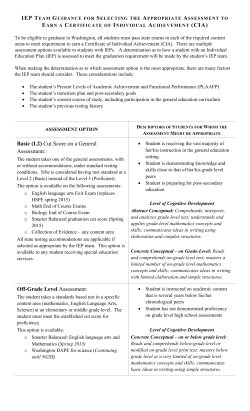 Basic (L2) Cut Score on a General Assessment:: Off