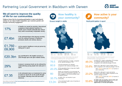 Blackburn with Darwen Mini Profile