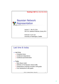Bayesian Network Representation
