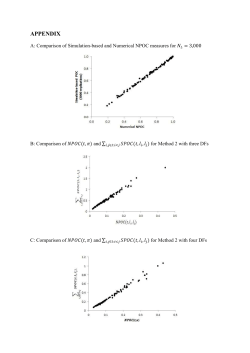 APPENDIX Deployment of Direction Finders 041713