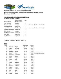 2017 Sugarbush Junior Castlerock Extreme – STEFT