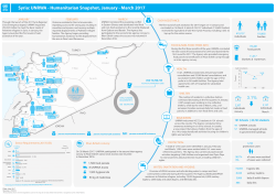 Humanitarian Snapshot, January - March 2017